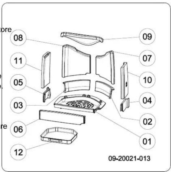 DOVRE Sense 403 - Parti di ricambio Sense - 1