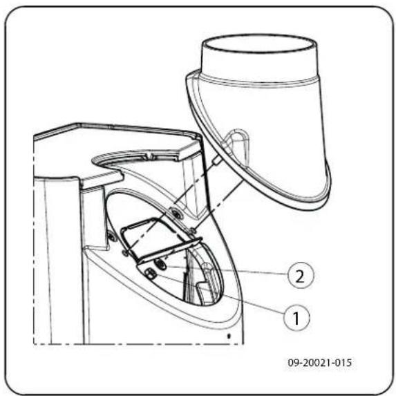 DOVRE Sense 403 - Anschluss an der Oberseite - 1