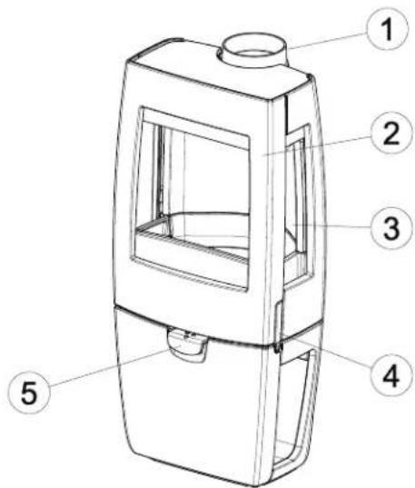 DOVRE Sense 403 - Inhoudsopgave - 1