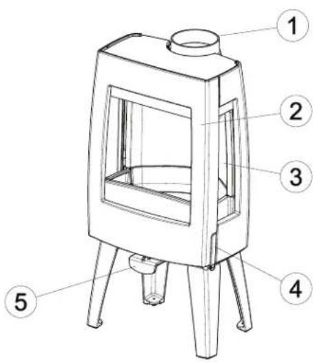 DOVRE Sense 403 - Product description - 1