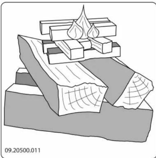 DOVRE Sense 303 - Ved - 1