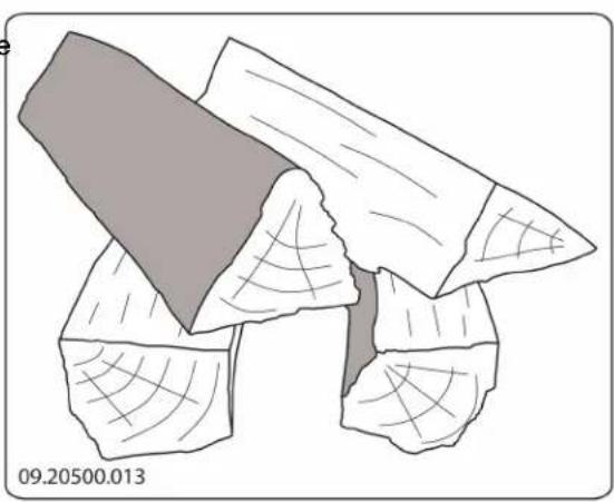 DOVRE Sense 303 - Fyring med ved - 1