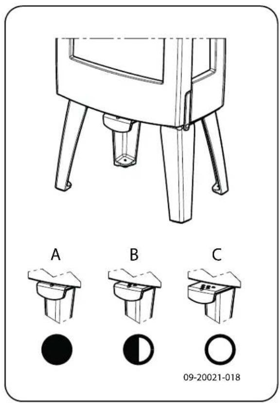 DOVRE Sense 303 - Anzünden - 2