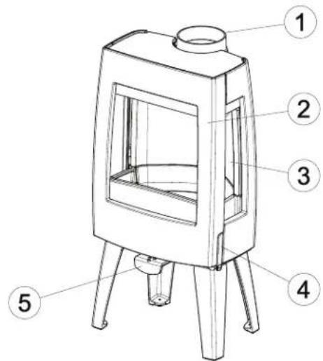 DOVRE Sense 303 - Produktbeschreibung - 1