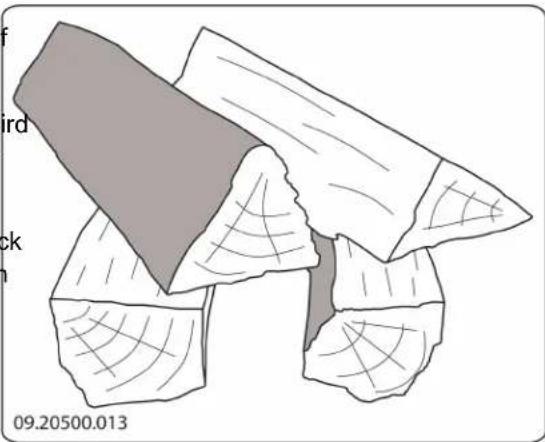 DOVRE Sense 303 - Maximum amount of wood - 3