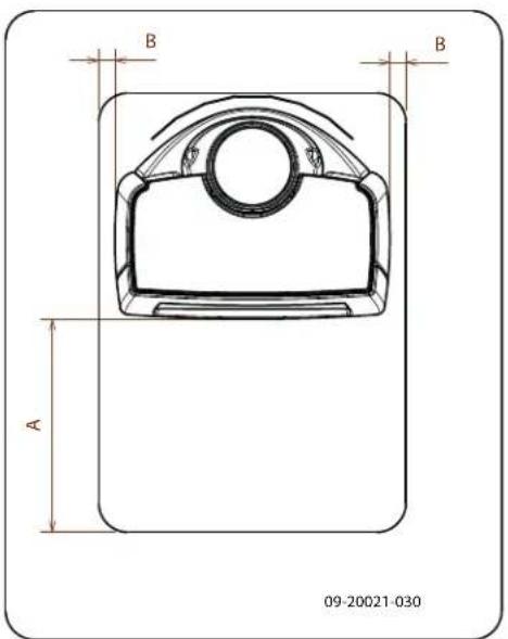 DOVRE Sense 303 - Bijlage 3: Afstand tot brandaar materiaal - 7