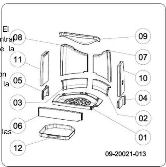 DOVRE Sense 303 - Piezas de repuesto Sense - 1