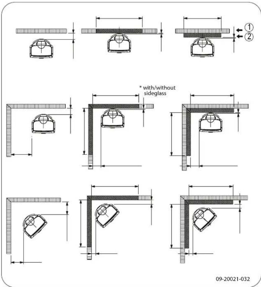 DOVRE Sense 303 - Vedlegg 1: Tekniske data - 5