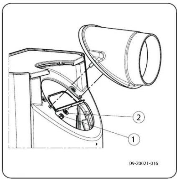 DOVRE Sense 303 - Aansluiten op dechterzijde - 1