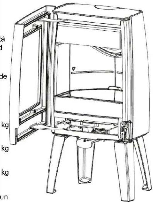 DOVRE Sense 303 - Cantidad Tmaxima de madera - 1