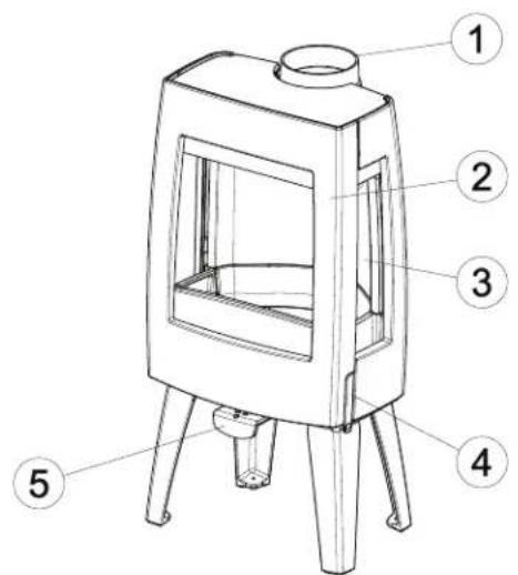 DOVRE Sense 303 - Descrizione del prodotto - 1