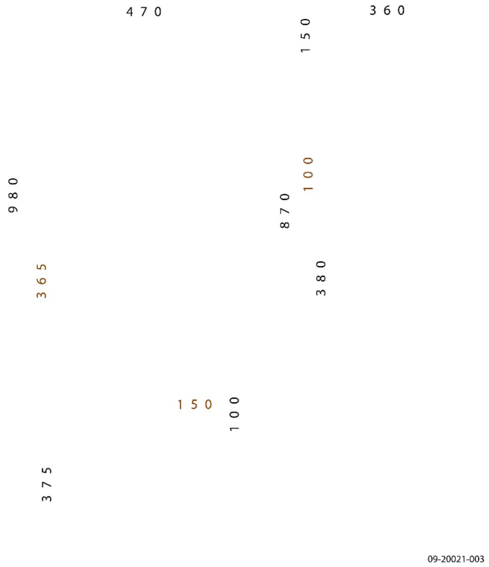 DOVRE Sense 303 - Sense 200 - 1