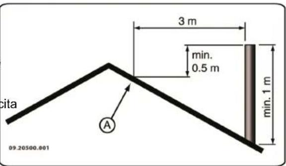 DOVRE Sense 303 - Canna fumaria - 4
