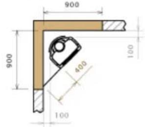 DOVRE Sense 303 - Allegato 3: Distanza da materiali inflammabili - 10