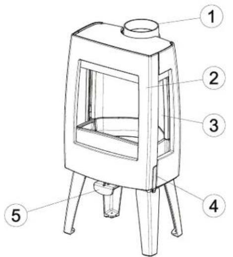 DOVRE Sense 303 - Description du produit - 1
