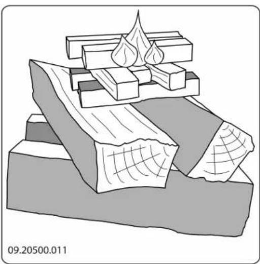 DOVRE Sense 303 - Encendido - 5