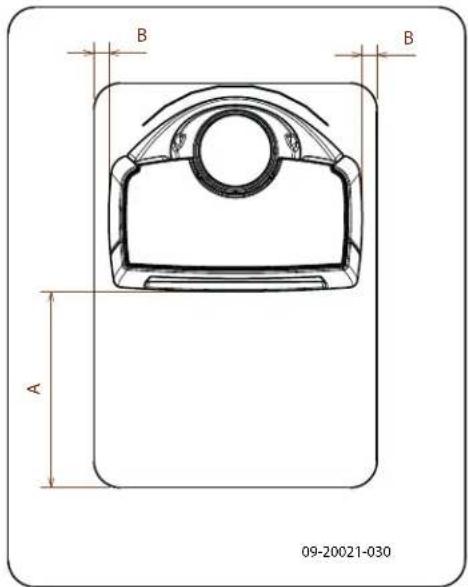 DOVRE Sense 303 - Sense - Dimensioni minime della piastra salvapavamenti - 1