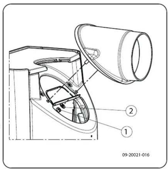 DOVRE Sense 303 - Collegamento posteriore - 1