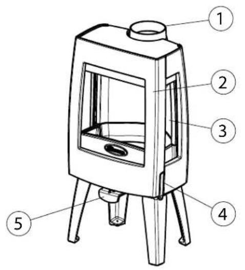 DOVRE Sense 203 - Product description - 1