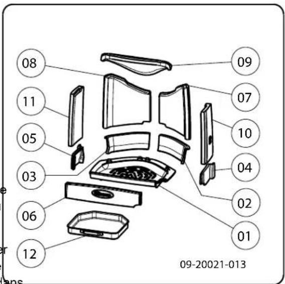 DOVRE Sense 203 - Pièces de rechange Sense - 1