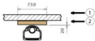 DOVRE Sense 203 - Sense - Minimum distances in millimetres for version with heat shiel - 3