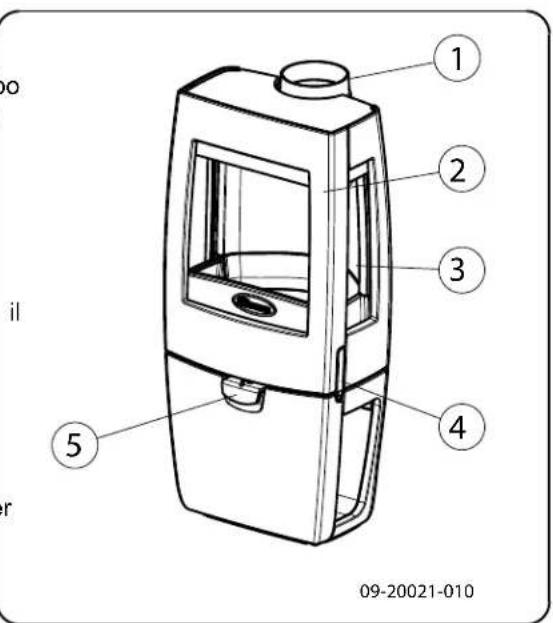 DOVRE Sense 203 - Descrizione del prodotto - 2