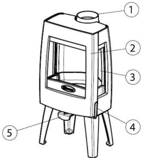 DOVRE Sense 103 - Product description - 1