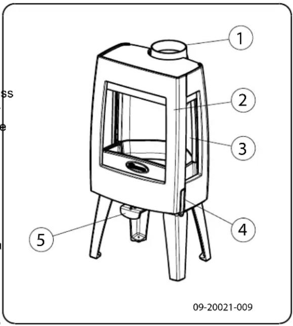 DOVRE Sense 103 - Produktbeschreibung - 1