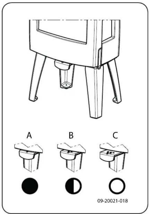 DOVRE Sense 103 - Anzünden - 2