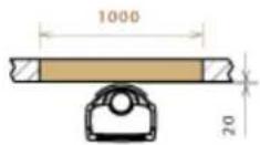 DOVRE Sense 100 - Sense - Minimum distances in millimetres for version with heat shiel - 2