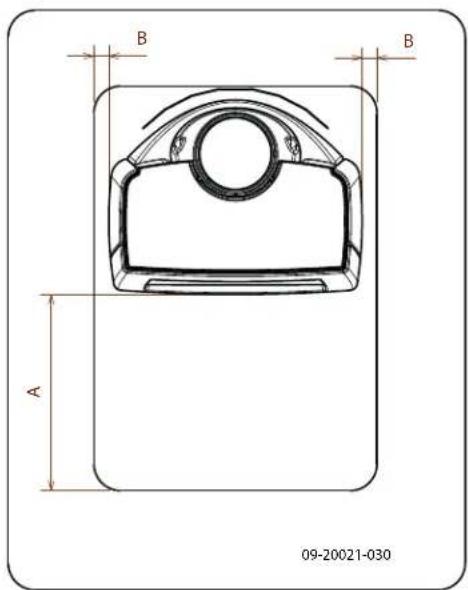 DOVRE Sense 100 - Allegato 3: Distanza da materiali inflammabili - 5