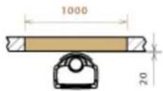 DOVRE Sense 100 - Sense - Mindestabstände in Millimetern für die Ausführung mit Hitzes - 2