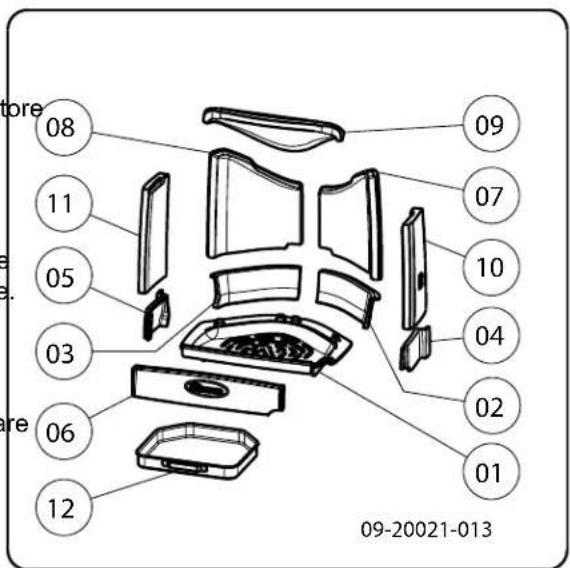 DOVRE Sense 100 - Parti di ricambio Sense - 1