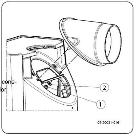 DOVRE Sense 100 - Conexión en la parte posterior - 1