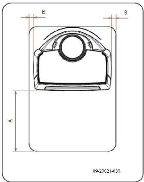 DOVRE Sense 100 - Sense - Distancias minimas en milimetros para los modelos con esc méxico - 3