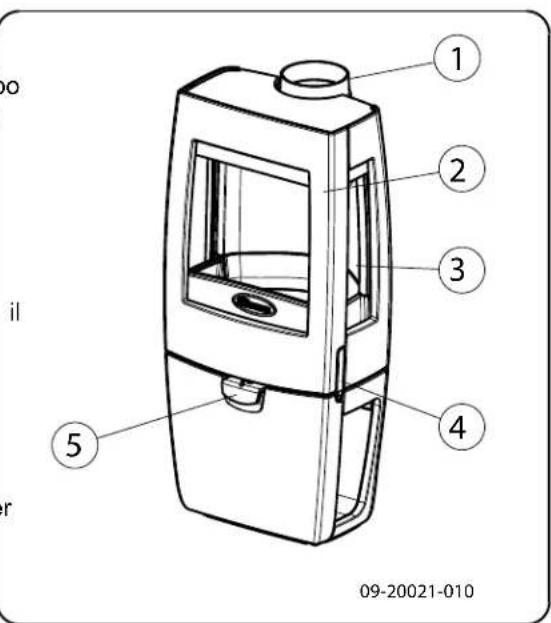 DOVRE Sense 100 - Descrizione del prodotto - 2