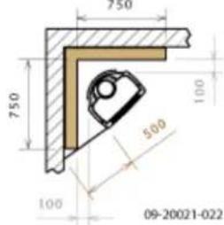 DOVRE Sense 100 - Sense - Mindestabstände in Millimetern für die Ausführung mit Hitzes - 9