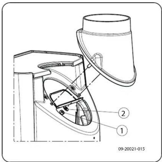 DOVRE Sense 100 - Anschluss an der Oberseite - 1