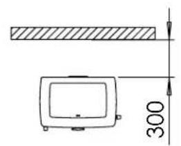 DOVRE TAI 45C - Allegato 3: Distanza da materiali inflammabili - 1