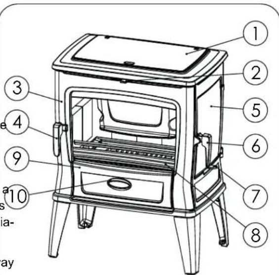 DOVRE TAI 45C - Product description - 2