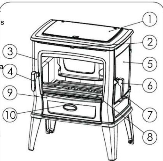 DOVRE TAI 45C - Description du produit - 2