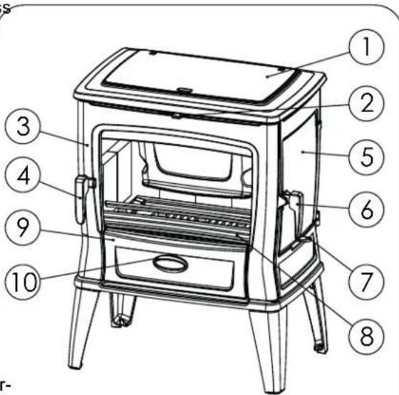 DOVRE TAI 45C - Produktbeschreibung - 2