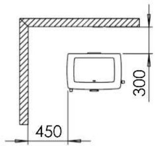 DOVRE TAI 45C - Anlage 3: Abstand zu brennbarem Material - 4