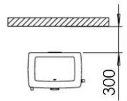 DOVRE TAI 45C - Anexo 3: Distancia a materiales inflamables - 1