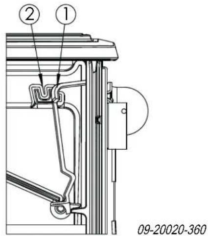 DOVRE TAI 45C - Combustible - 2