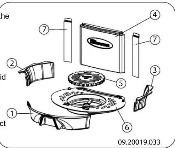 DOVRE ASTRO 4MFP - General preparation - 6