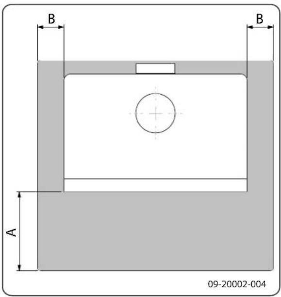 DOVRE ASTRO 4MFP - Distancias mínimas para el modelo sin escudo térmico: - 5