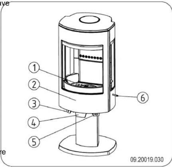DOVRE ASTRO 4MFP - Product description - 1
