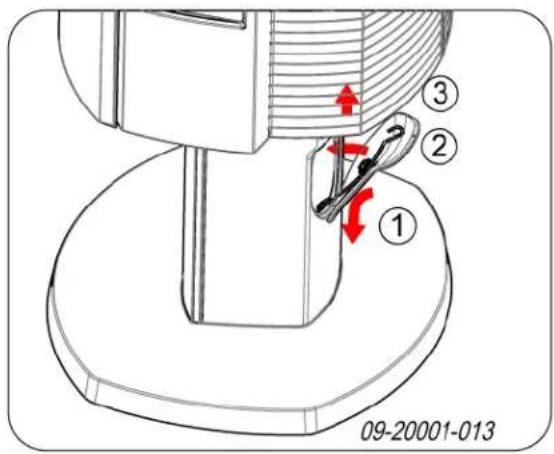 DOVRE ASTRO 4MFP - astro3 series - 2