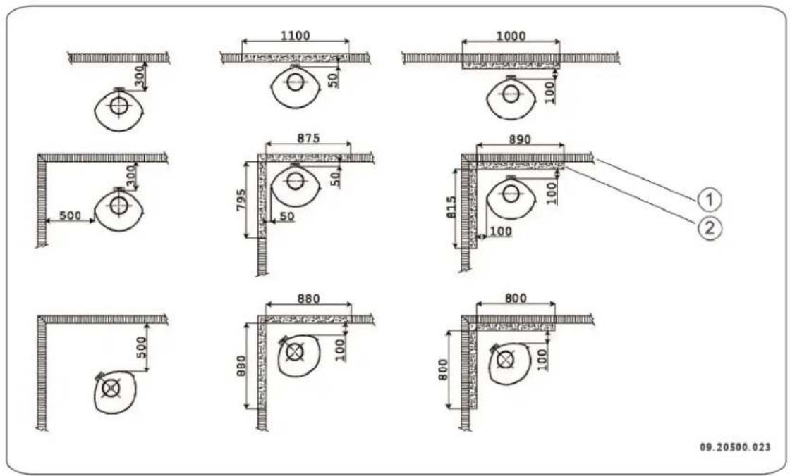 DOVRE ASTRO 4MFP - ASTRO 3 - 1